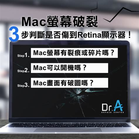 螢幕破|電腦螢幕破裂維修還是換新？螢幕內部破掉費用一篇搞懂